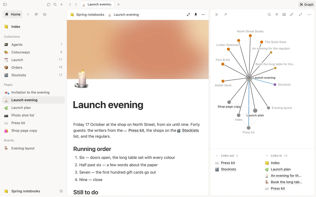 The launch evening page beside a map of its links: the shops, tasks and pages that point to it, with lists of the links out and the links in